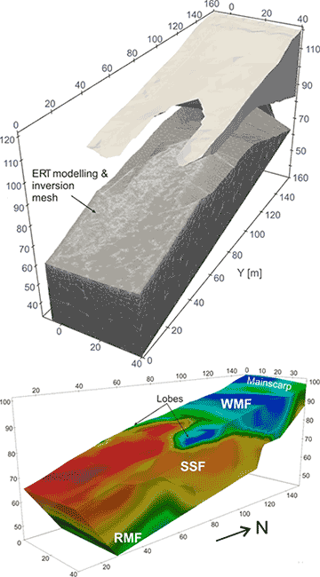 Inversion of 3D ERT data using seismic data as a structural constraint.