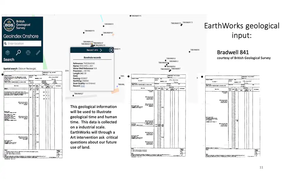 Examples of BGS data used in the projects. BGS © UKRI.